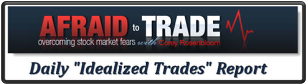 idealized-trades-logo2 idealized-trades-logo2